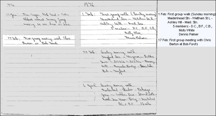 The original notebook entry