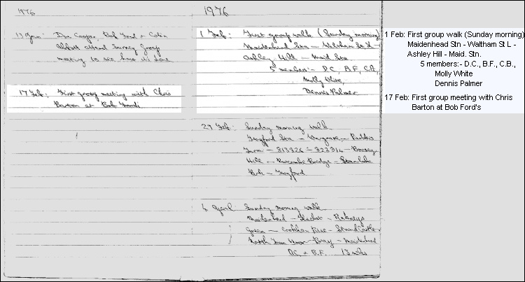 The original notebook entry